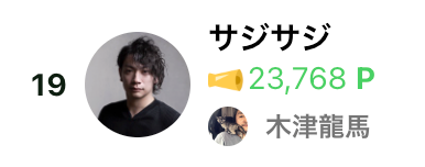 ランキングに表示される情報