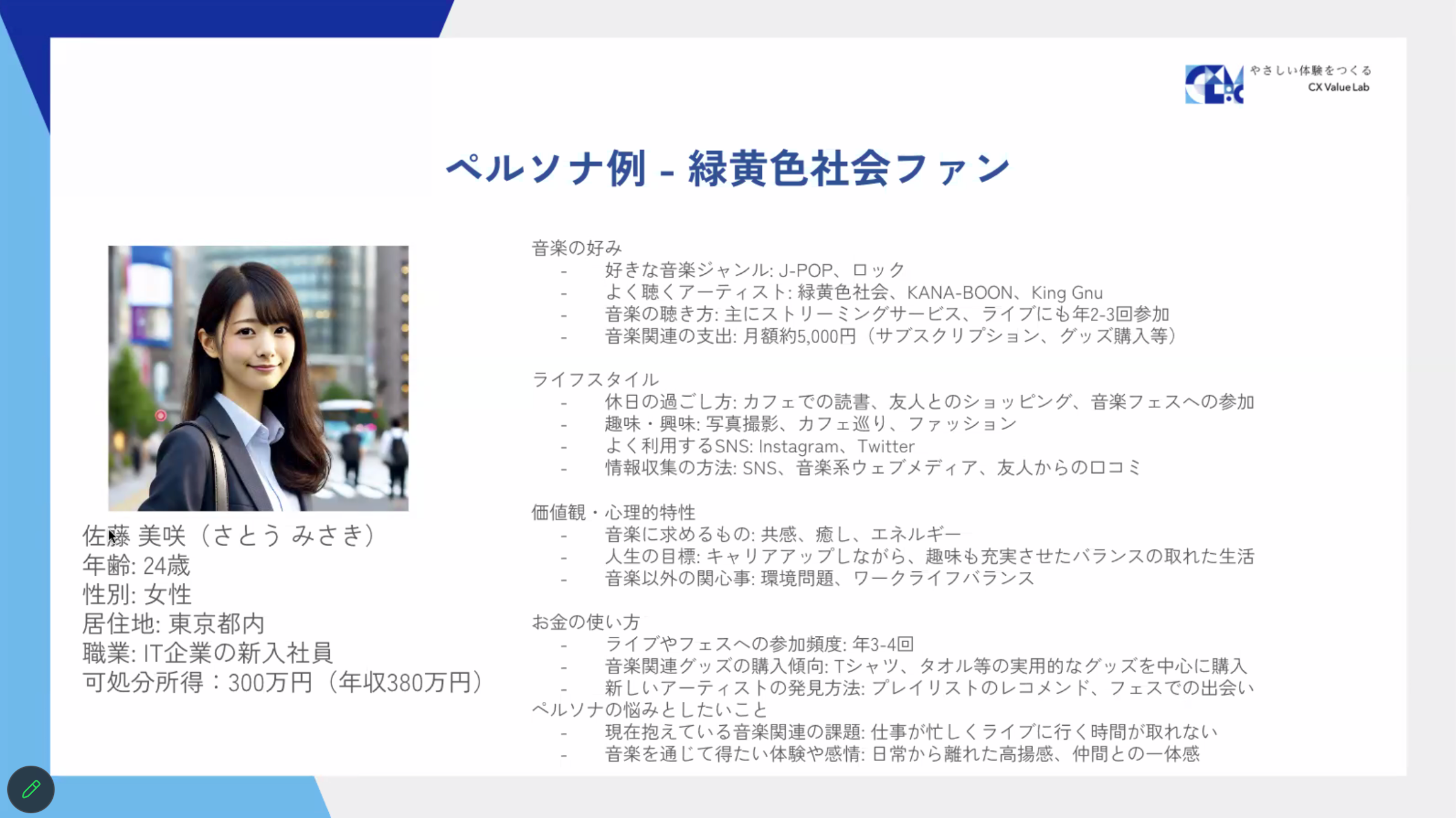 アーティスト自身で、ペルソナを作成