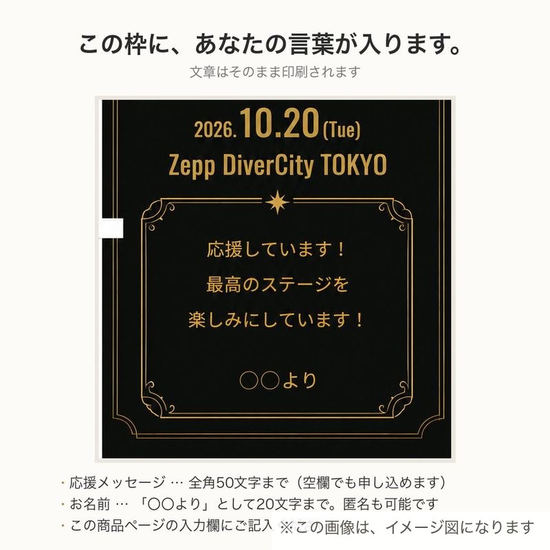 メッセージの入る場所