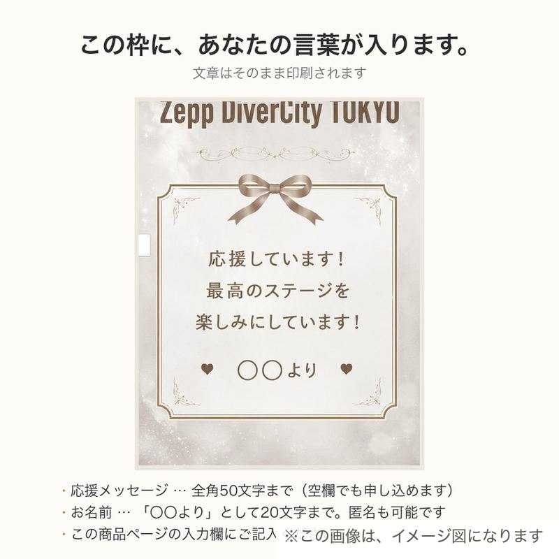 メッセージの入る場所