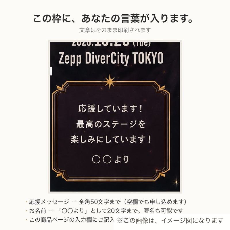 メッセージの入る場所