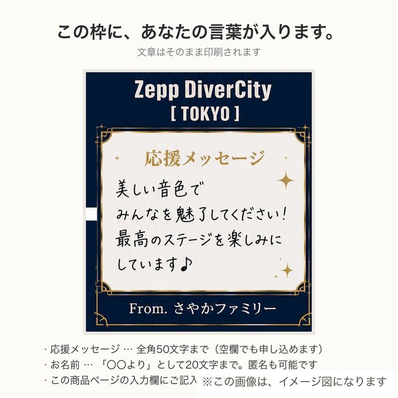 メッセージの入る場所