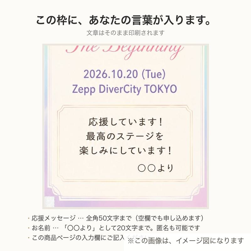 メッセージの入る場所