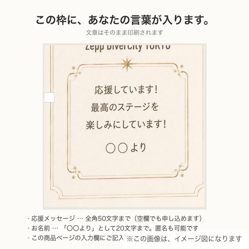 メッセージの入る場所
