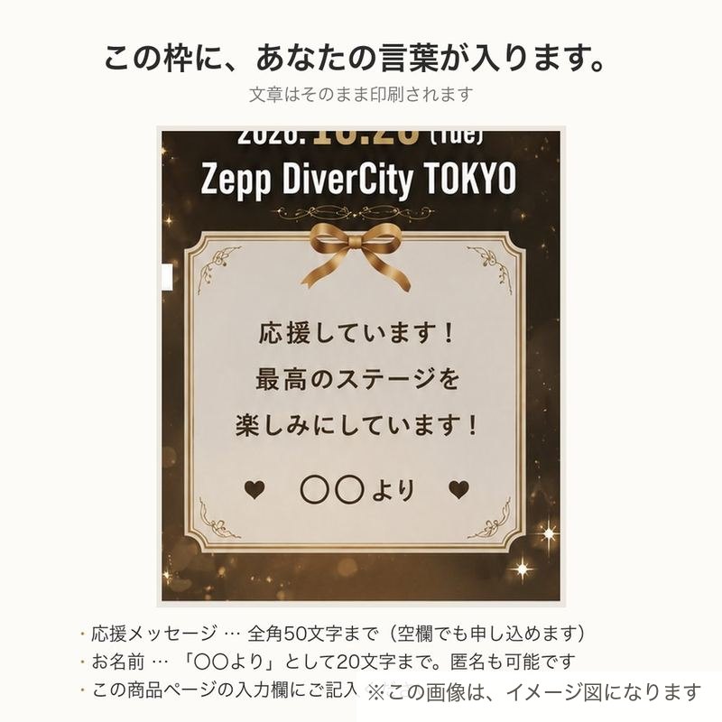 メッセージの入る場所