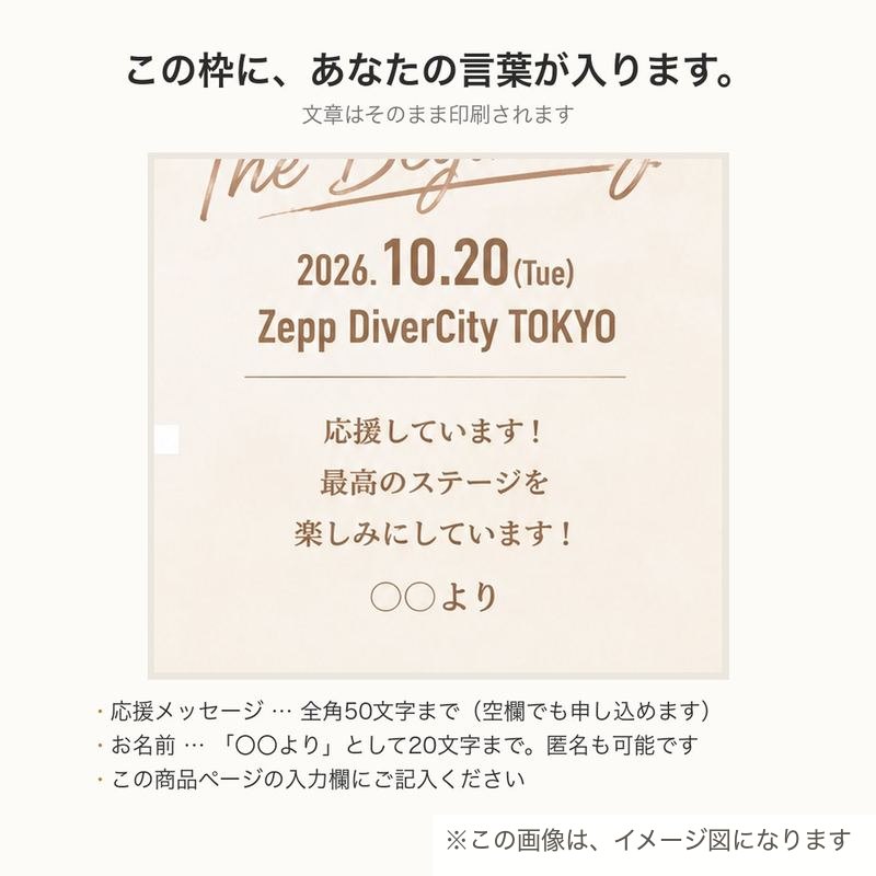 メッセージの入る場所