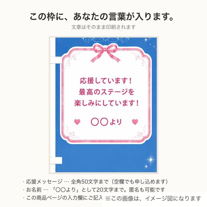 メッセージの入る場所
