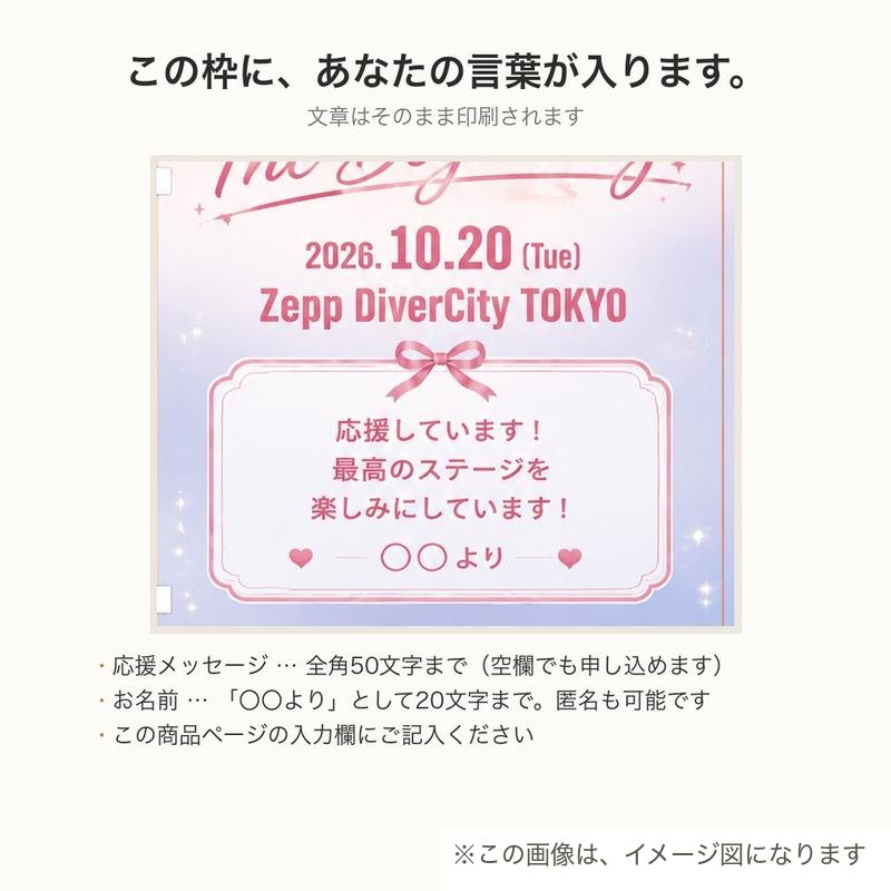 メッセージの入る場所