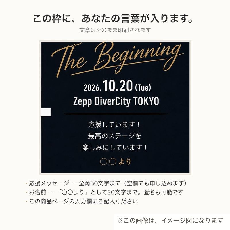 メッセージの入る場所