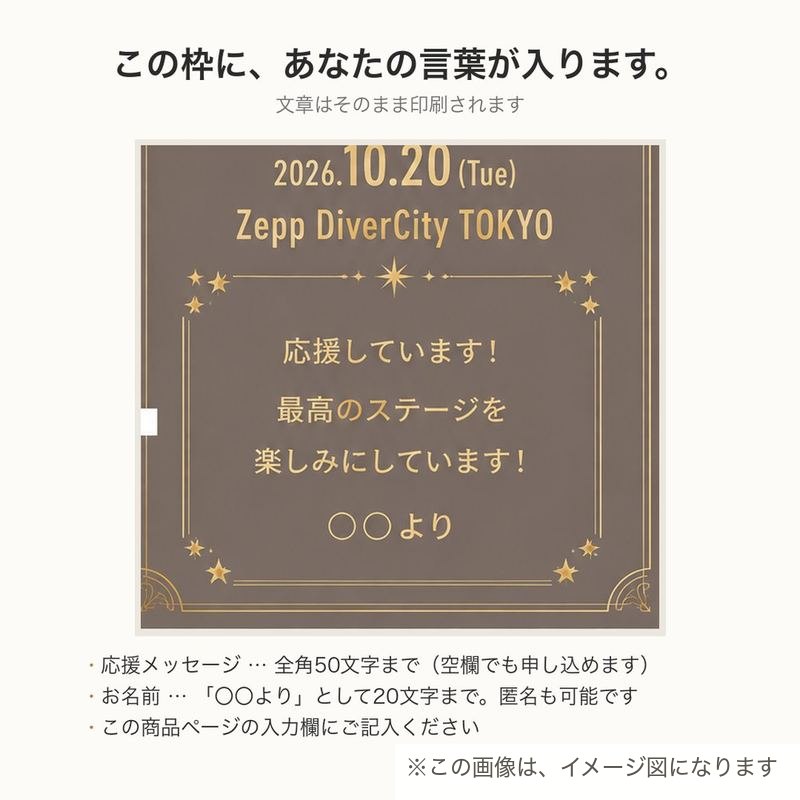 メッセージの入る場所