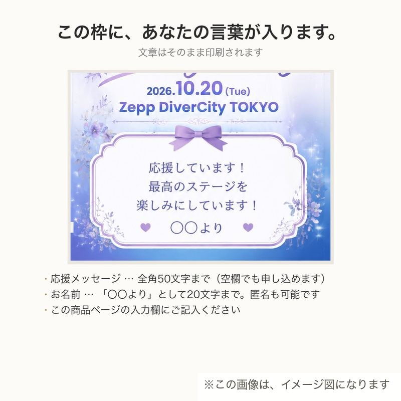 メッセージの入る場所