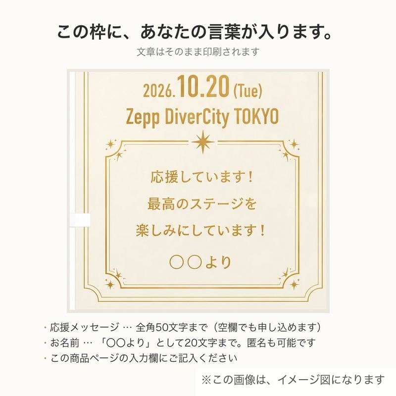 メッセージの入る場所