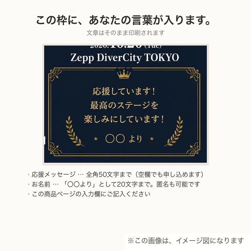 メッセージの入る場所