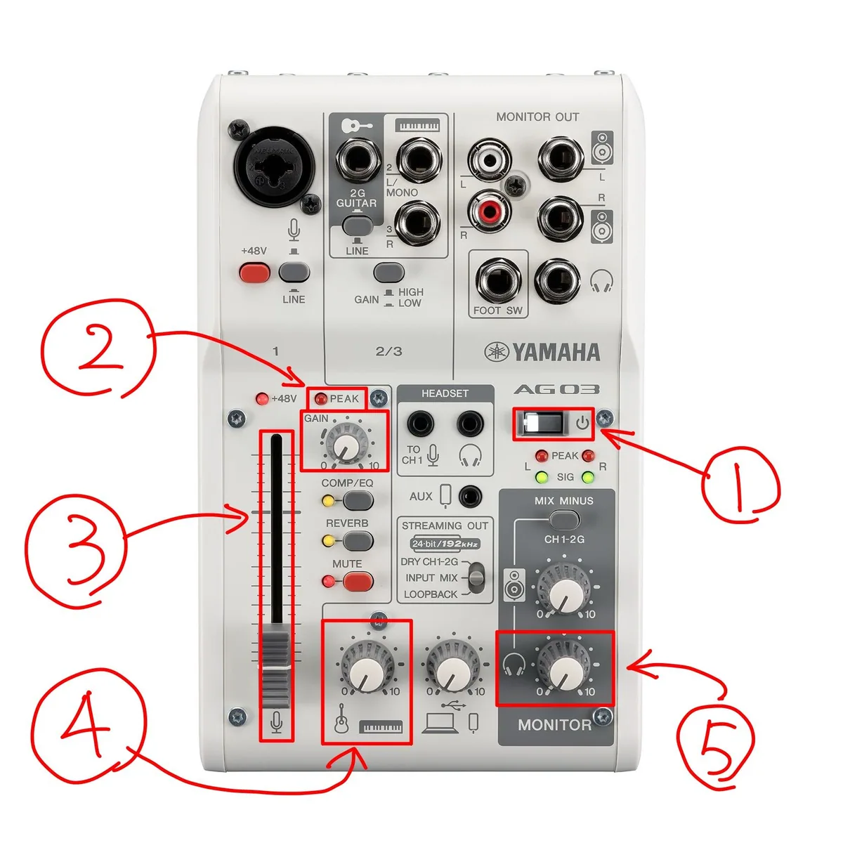 最下段中央のつまみは、AUXの音量を決めるものではなく、配信端末から出る音量を決めるもの。ファンの声が聞こえづらい時はここ。