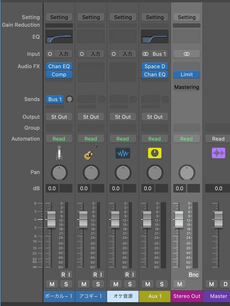 04. ちなみに、エフェクト類は「Audio FX」欄に入ります。
※おすすめ設定はこちらの記事で解説していますよ！